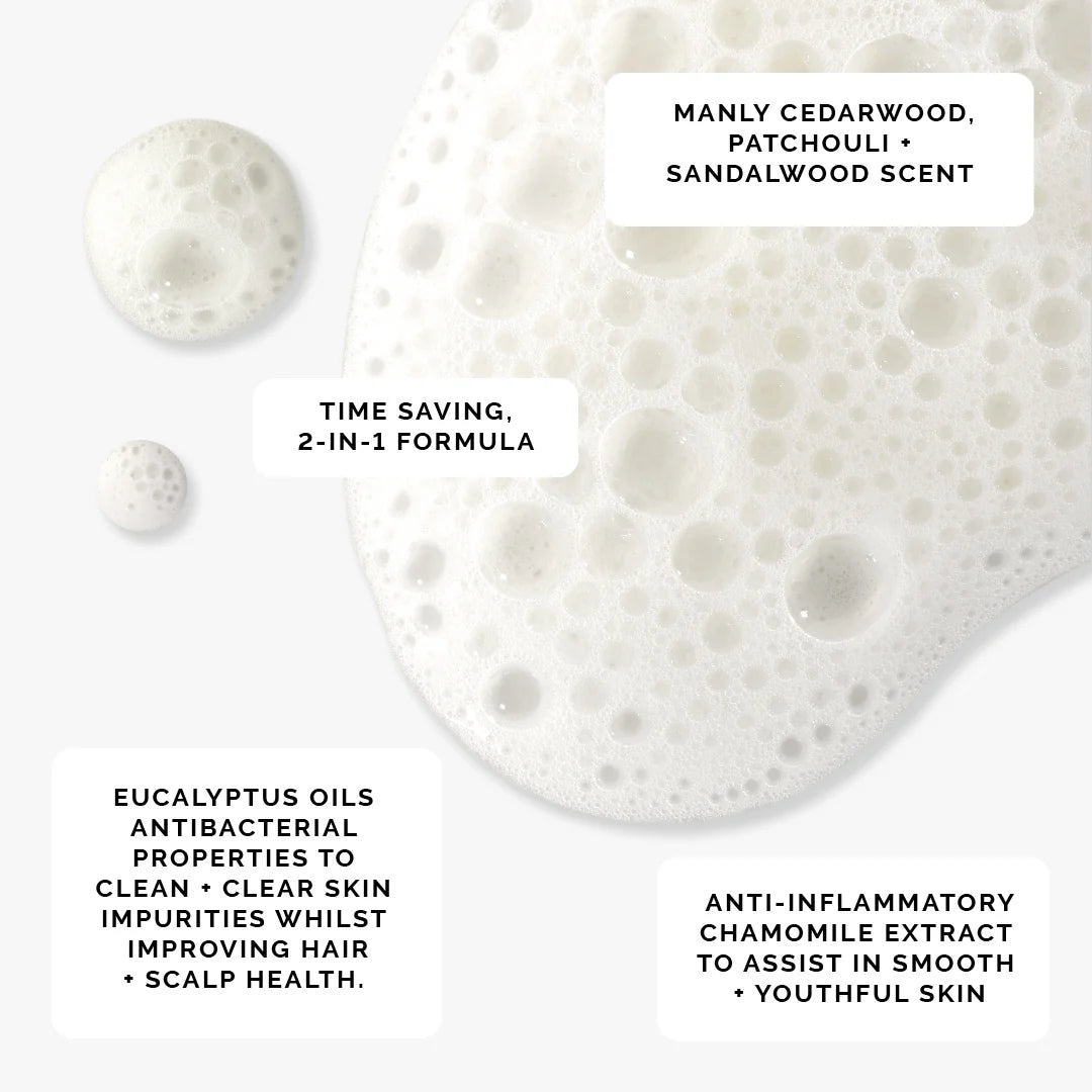 INFOGRAPHIC_HAIR_BODYWASH-100_708a52af-0186-4e50-b542-a93b6236f962.webp