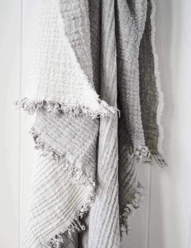 Eadie_PRO_G552w_17FOA200150G19_Foam_Throw_100__Reversible_Linen_Slate_Natural_1024x1024_639x_c0f4082c-dc28-48cb-8e63-6a82af74aab0.jpg