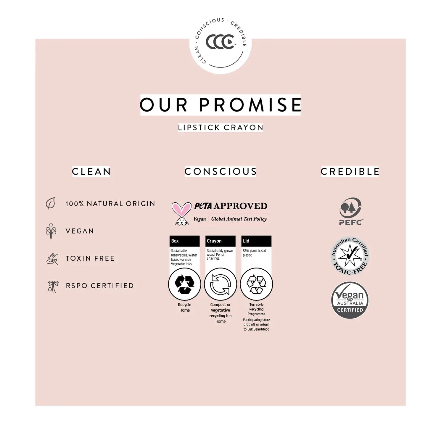 Care + Colour Lip Kit